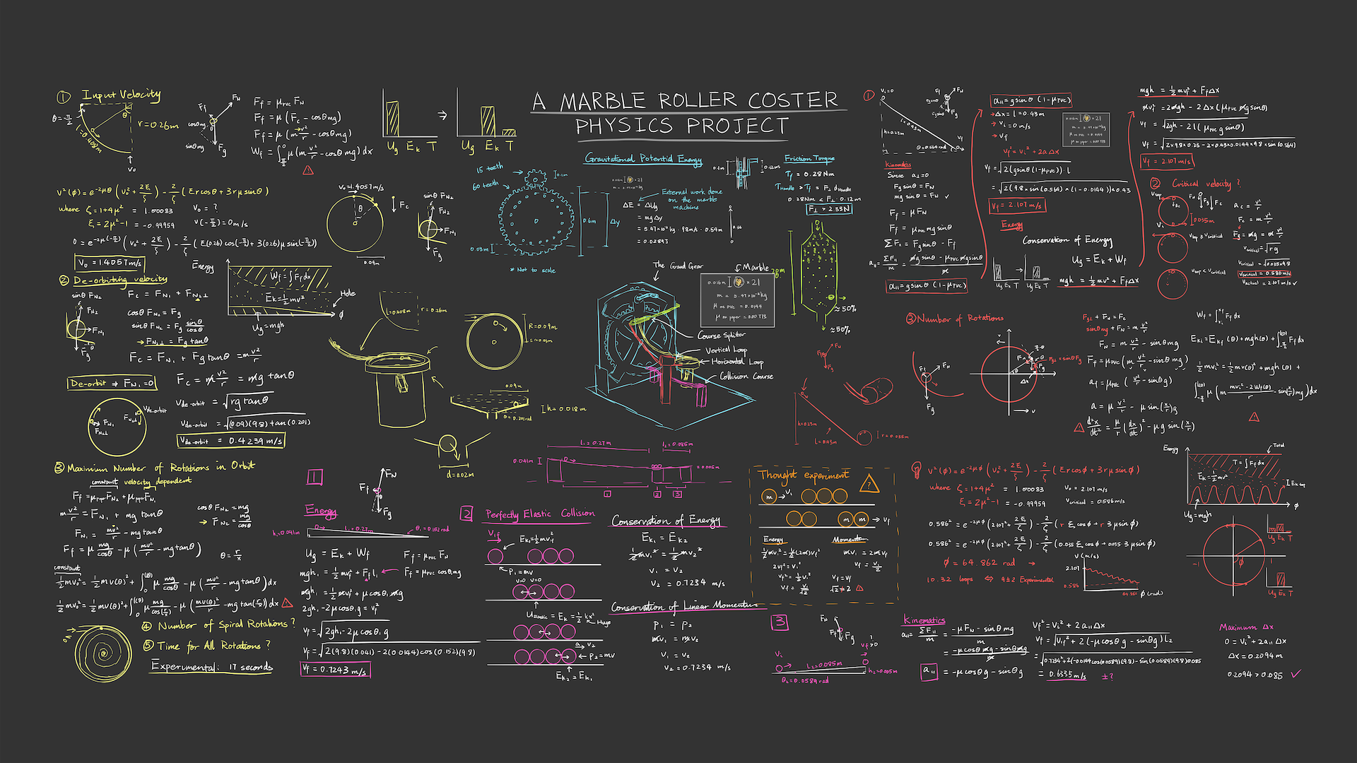 Roller Coster Blueprint 2.png